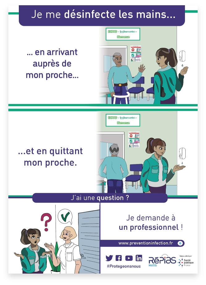 Affiche désinfection des mains