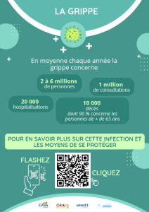 Affiche-grippe-565x800