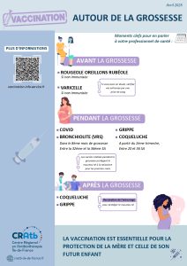 Vaccination autour de la grossesse _CRAtb IDF- Avril 2025_page-0001
