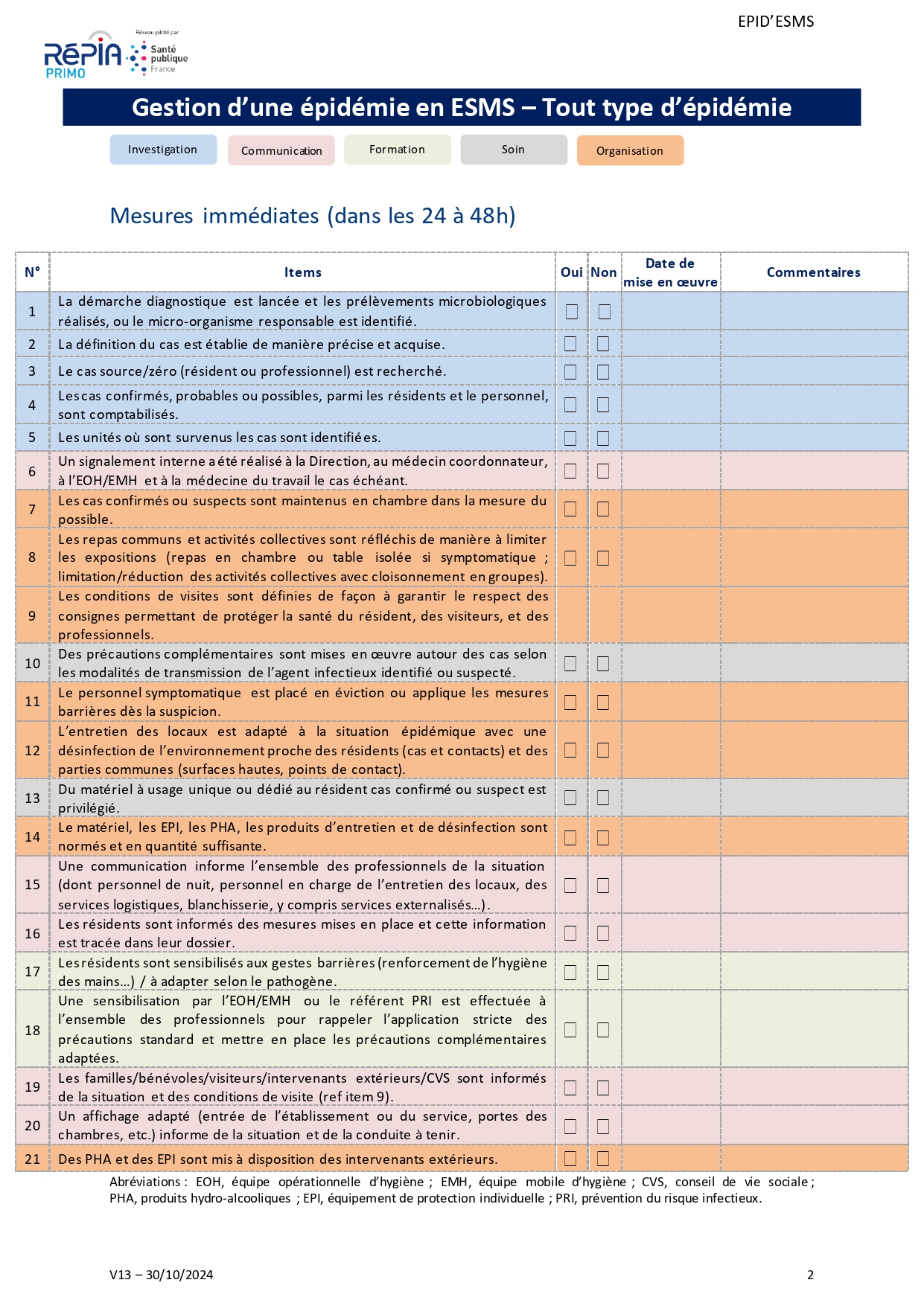 Gestion epidemie ESMS