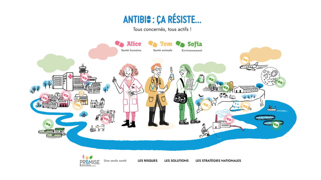 Mini-site Antibio : ça résiste !