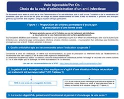 IMG_SPARES_choix